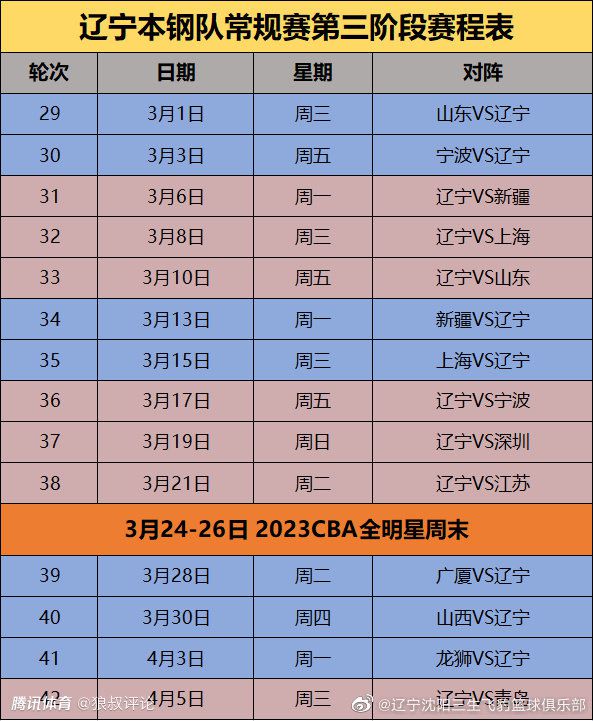 本场比赛雄鹿全队罚球32次，全部来自字母哥（11-18）和利拉德（13-14），其他人没有出手过。